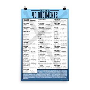 The Essential 40 Rudiments Blue Poster