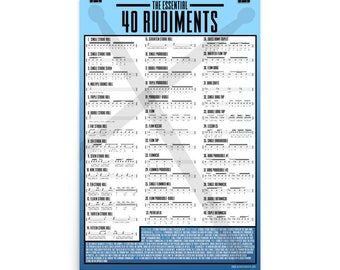 The Essential 40 Rudiments Blue Poster