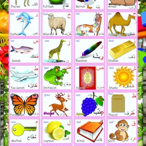 ARABISCH ALPHABET Lernkinder Schultyp Poster Wandkarte - A3 Größe