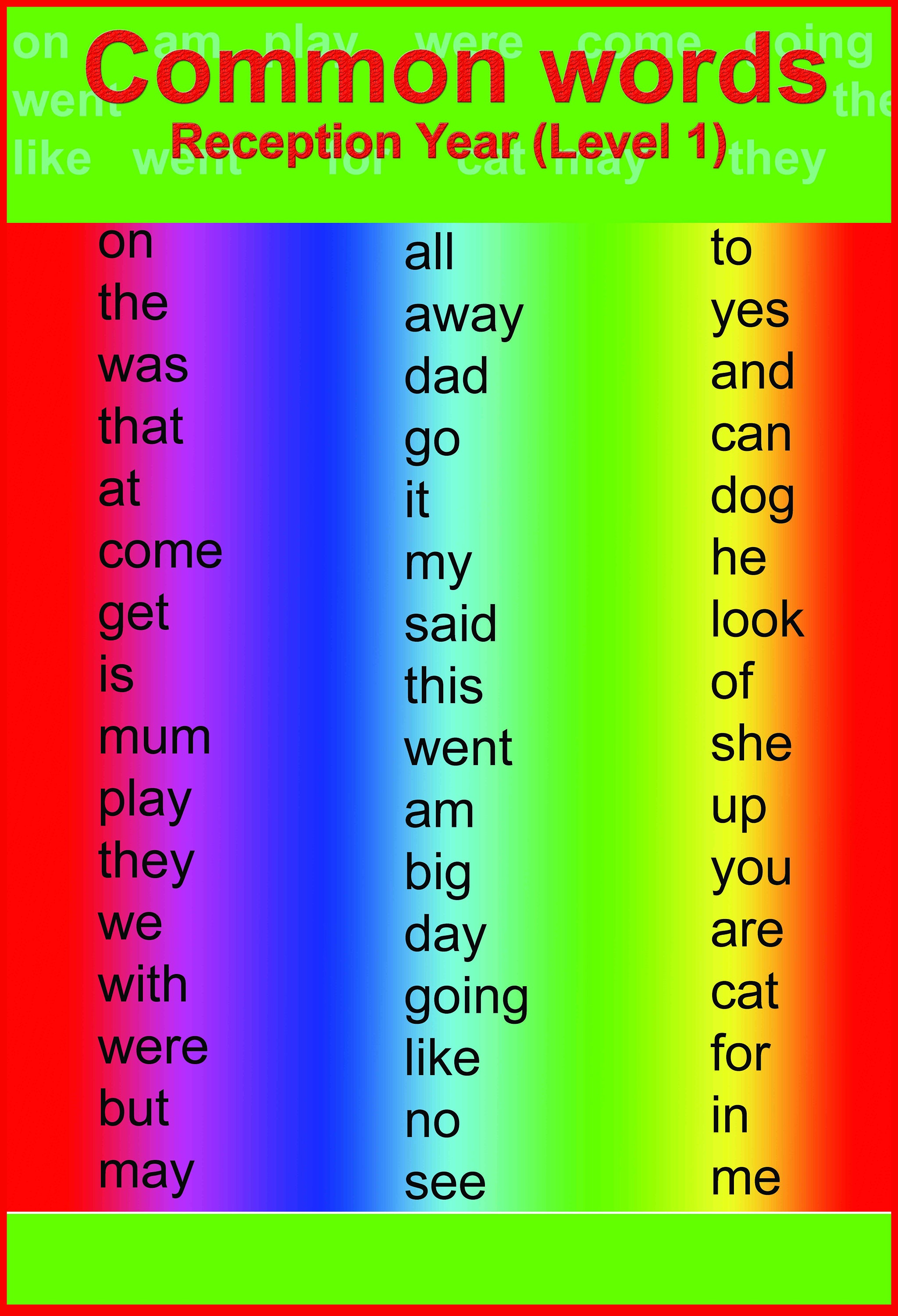 Laminated COMMON WORD 1 Learning Kids Educational School Type Poster