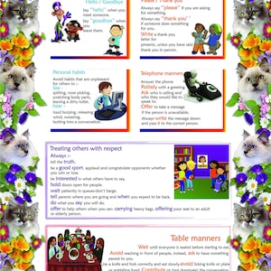 Rispetta il formato A2 Laminato Apprendimento Educativo Bambini Bambini Poster Wall Chart