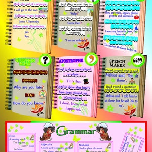 Laminierte GRAMMER PUNCTUATION Karte Lernen Kinder pädagogische Schule Typ Poster Wanddiagramm - A2 Größe
