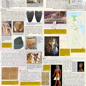 Laminierte alte Ägypten lernen Kinder pädagogische Schule Typ Poster Wanddiagramm - A2 Größe