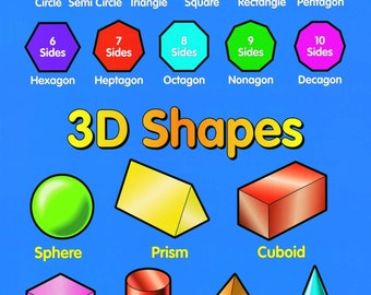 A4 Laminated 2D 3D shapes Math&#39;s Children Kids Nursery Learning Educational School Type Poster Wall Chart