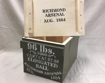 Sjabloon - Richmond Arsenal aug. '64