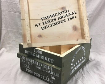 Sjabloon - St. Louis Arsenal december '61