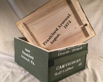 Plantilla - Arsenal de Frankford, agosto de 1873