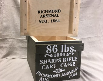 Sjabloon - Richmond Arsenal aug. '64 - Sharps