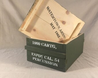 Sjabloon - Watertown Arsenal mei 1862