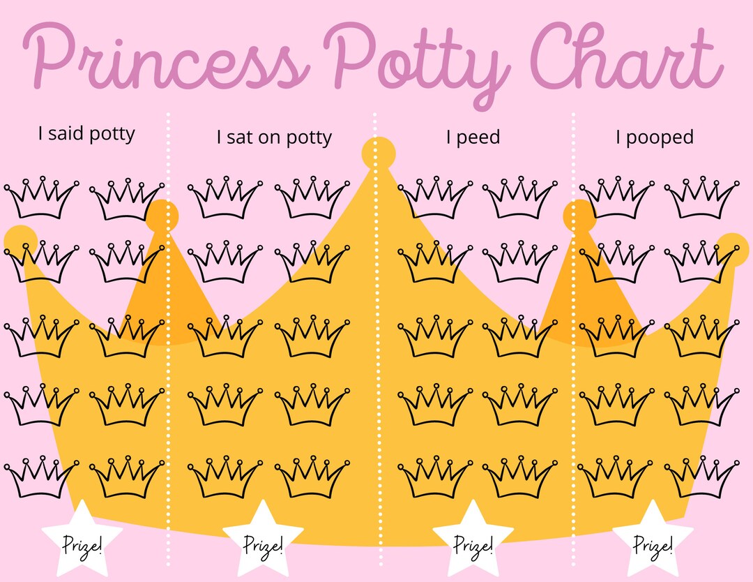 Printable Princess Potty Chart - Etsy