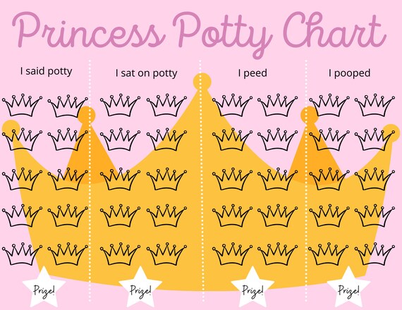 Printable Princess Potty Chart - Etsy UK