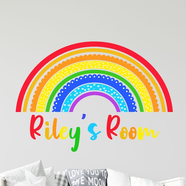 Baby Name Wall Decal Etsy