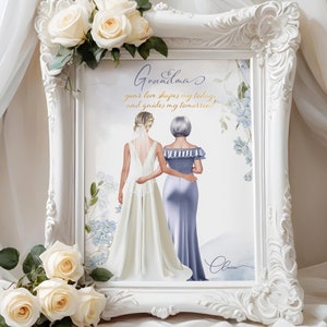 Personalized Gift for Grandma, Grandparents Gifts