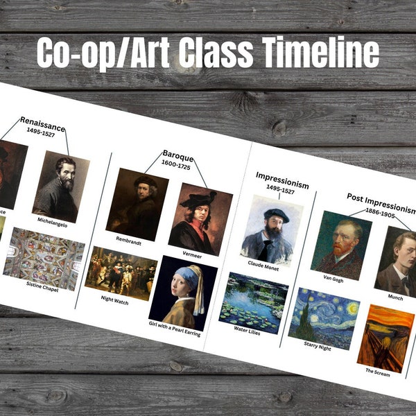 Art History Timeline | Art Class Timeline | Co-op Art Class | Homeschool Art Class