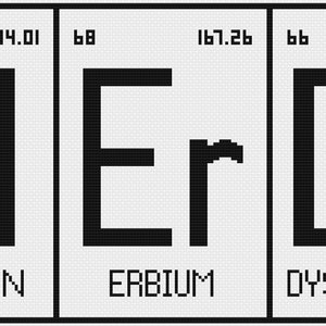 Nerdy - Periodic table Cross-stitch Pattern