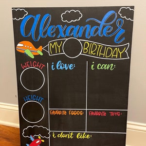 Reusable Yearly Customized Birthday Chalkboard