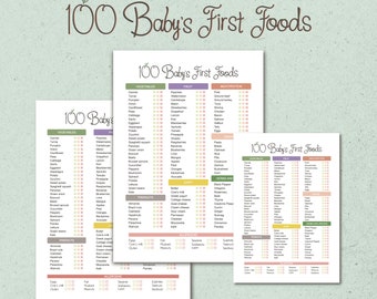 100 First Foods Tracker, Baby Led Weaning Checklist, Solids Introduction Log (Printable Download)