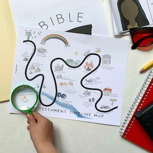 Bible Lesson for Kids, Bible Lesson for Preschoolers, Devotionals for Kids, Bible Spy School, Learning Mini-Unit, Bible Lesson Elementary