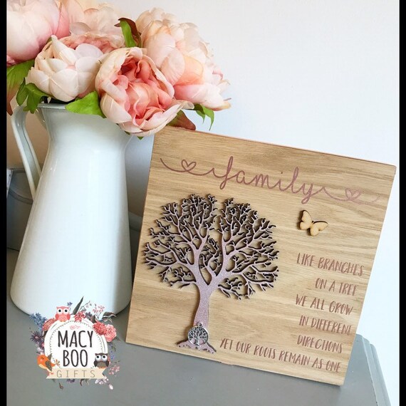 personalised mothers day gifts for nanny
