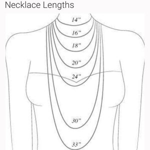 Puede incluir: Un diagrama que muestra diferentes longitudes de collar de 14 a 33 pulgadas.