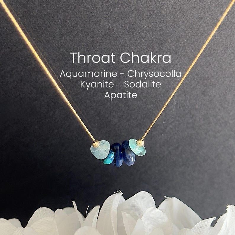 May include: A gold chain necklace featuring aquamarine, chrysocolla, kyanite, sodalite, and apatite gemstones. The text "Throat Chakra" and the names of the gemstones are displayed on the image. The necklace is set against a dark background.
