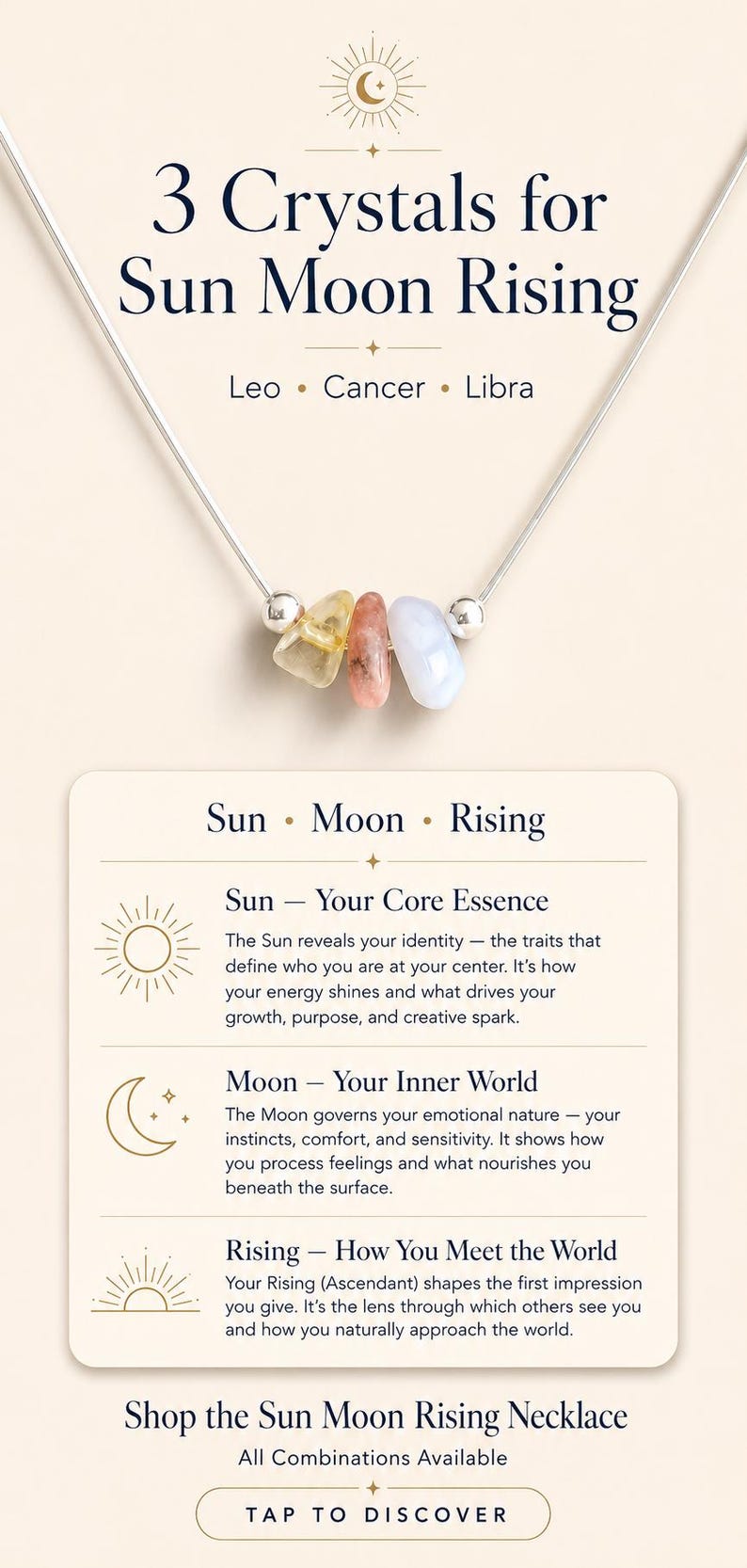 May include: A silver necklace with three crystals in yellow, pink, and blue. The necklace is designed for Sun, Moon, and Rising signs, with text indicating Leo, Cancer, and Libra. The image also includes information about Sun, Moon, and Rising.