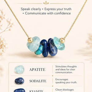 May include: A gold necklace with five crystals: apatite, sodalite, kyanite, chrysocolla, and aquamarine. The text reads "5 Crystals for the Throat Chakra" and promotes clear communication and self-expression. The necklace is designed to support the throat chakra.