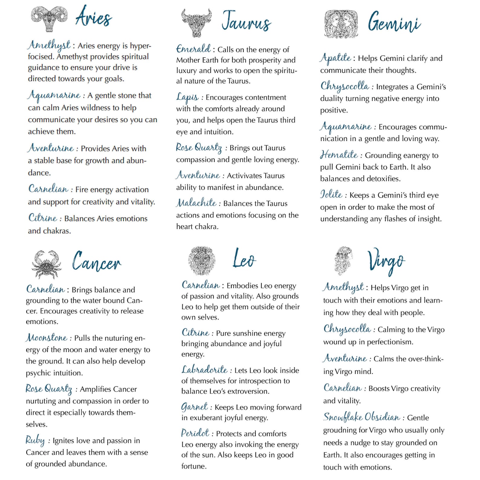 Zodiac Sign Crystal Necklace Raw Crystals Astrology Choker Etsy