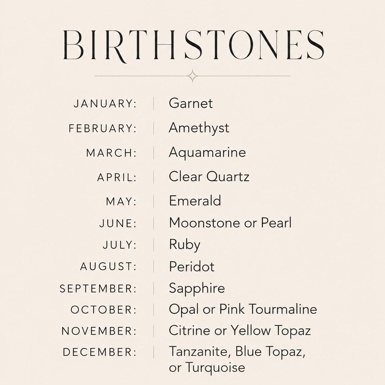 May include: A list of birthstones by month, with the word "BIRTHSTONES" at the top. The months are listed on the left, and the corresponding birthstone is listed on the right. The birthstones include Garnet, Amethyst, Aquamarine, Clear Quartz, Emerald, Moonstone or Pearl, Ruby, Peridot, Sapphire, Opal or Pink Tourmaline, Citrine or Yellow Topaz, and Tanzanite, Blue Topaz, or Turquoise.