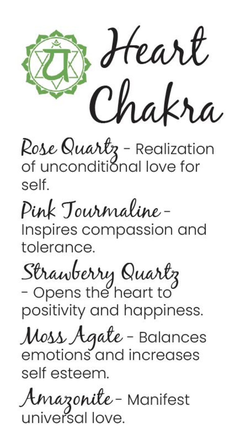 May include: A white graphic featuring the words "Heart Chakra" in cursive, with a green floral emblem. The text lists crystals: Rose Quartz, Pink Tourmaline, Strawberry Quartz, Moss Agate, and Amazonite, with their properties.