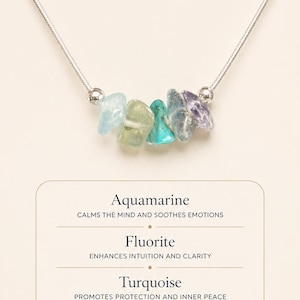 May include: A silver chain necklace featuring five raw, multi-colored crystals including aquamarine, fluorite, turquoise, labradorite, and iolite. The graphic text reads 5 Crystals for Pisces, Intuition, Emotional Healing, Spiritual Connection, and lists the five stones with their properties.