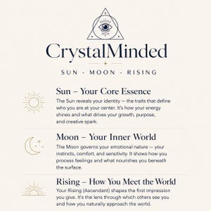 May include: A graphic with the text "CrystalMinded" and the words "Sun - Moon - Rising." The graphic explains the Sun, Moon, and Rising signs in astrology, with descriptions of each. Includes sun, moon, and rising symbols.