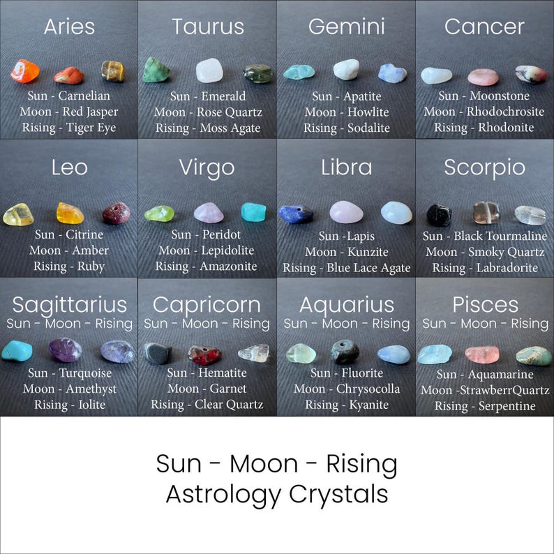Sun Moon Rising Necklace • Custom Zodiac Big Three Crystal Trio • Gold Filled or Sterling Silver • Birth Chart Gift image 6