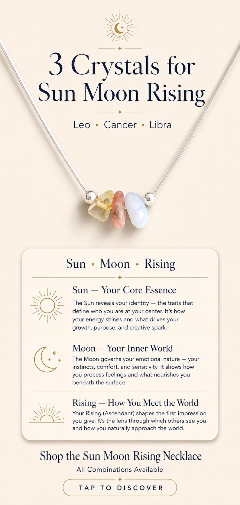 May include: A silver necklace with three crystals in yellow, pink, and blue. The necklace is designed for Sun, Moon, and Rising signs, with text indicating Leo, Cancer, and Libra. The image also includes information about Sun, Moon, and Rising.