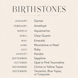 May include: A list of birthstones by month, with the word "BIRTHSTONES" at the top. The months are listed on the left, and the corresponding birthstone is listed on the right. The birthstones include Garnet, Amethyst, Aquamarine, Clear Quartz, Emerald, Moonstone or Pearl, Ruby, Peridot, Sapphire, Opal or Pink Tourmaline, Citrine or Yellow Topaz, and Tanzanite, Blue Topaz, or Turquoise.
