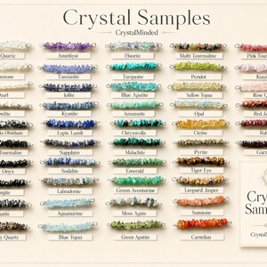 May include: A display of crystal samples, each labeled with its name. The crystals are arranged in rows, showcasing a variety of colors and textures, including clear quartz, amethyst, and rose quartz. The text "Crystal Samples" is at the top.