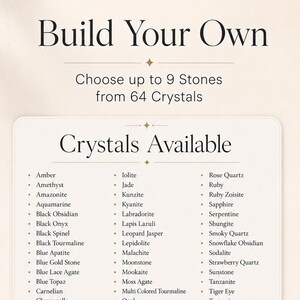 May include: A bracelet with colorful gemstone beads. The image includes text that says "Build Your Own" and "Crystals Available" with a list of available stones. The bracelet is made of a silver-colored metal.