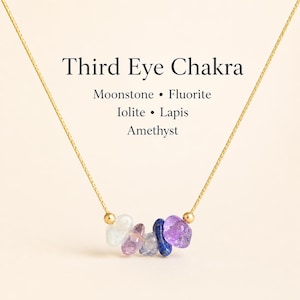 Könnte beinhalten: Eine goldene Halskette mit einem Anhänger aus bunten Edelsteinen. Die Edelsteine umfassen Mondstein, Fluorit, Iolith, Lapislazuli und Amethyst. Der Text "Third Eye Chakra" ist oberhalb der Edelsteine zu sehen.