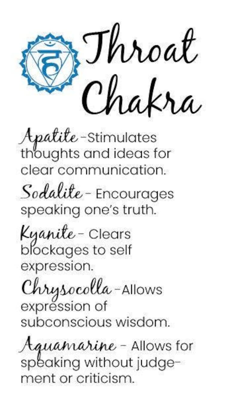 Throat Chakra Stones Necklace Raw Crystal Delicate Necklace Spiritual Gifts image 4