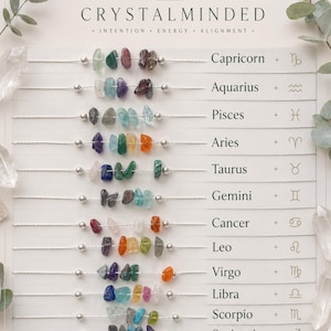 May include: A display card titled CRYSTALMINDED featuring twelve silver-toned chains, each adorned with a unique arrangement of small, multi-colored raw gemstone chips. Each row corresponds to a zodiac sign, displaying its name and symbol.