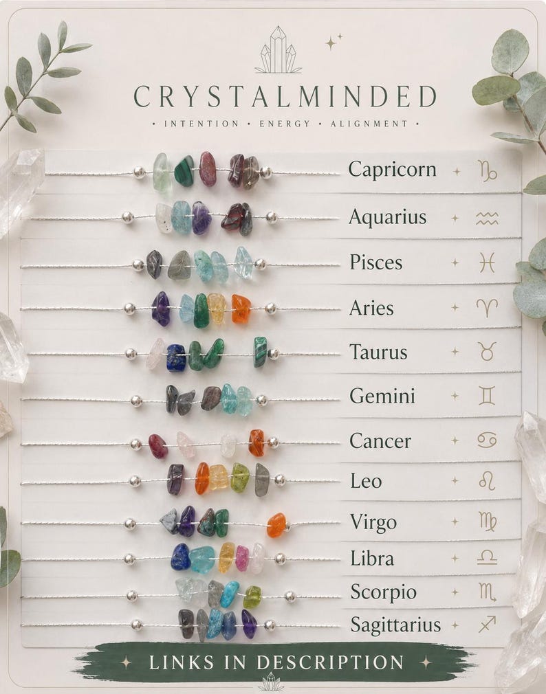 May include: A display card titled CRYSTALMINDED featuring twelve silver-toned chains, each adorned with a unique arrangement of small, multi-colored raw gemstone chips. Each row corresponds to a zodiac sign, displaying its name and symbol.
