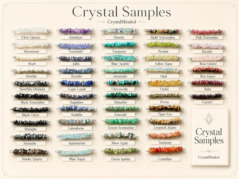 May include: A display of crystal samples, each labeled with its name. The crystals are arranged in rows, showcasing a variety of colors and textures, including clear quartz, amethyst, and rose quartz. The text "Crystal Samples" is at the top.