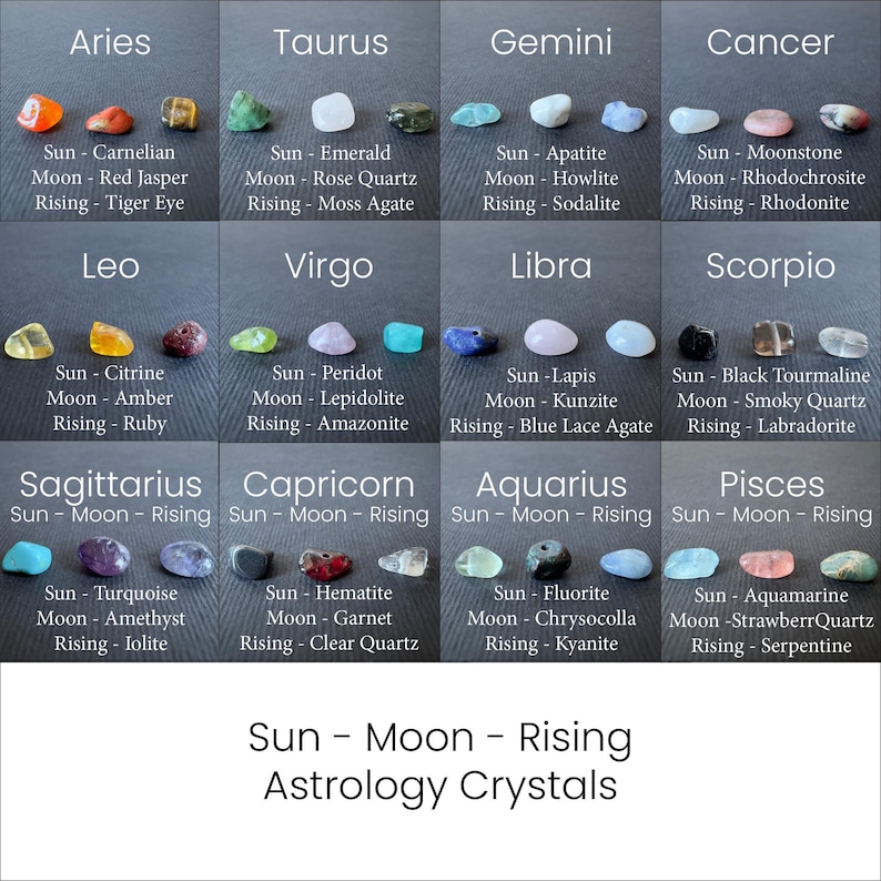 Custom Zodiac Sun Moon Rising Sign Astrology Jewelry Gift image 6