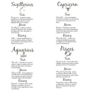 May include: A white background displays four zodiac signs: Sagittarius, Capricorn, Aquarius, and Pisces. Each sign has text detailing sun, moon, and rising stones and their properties. The text is in a handwritten style.