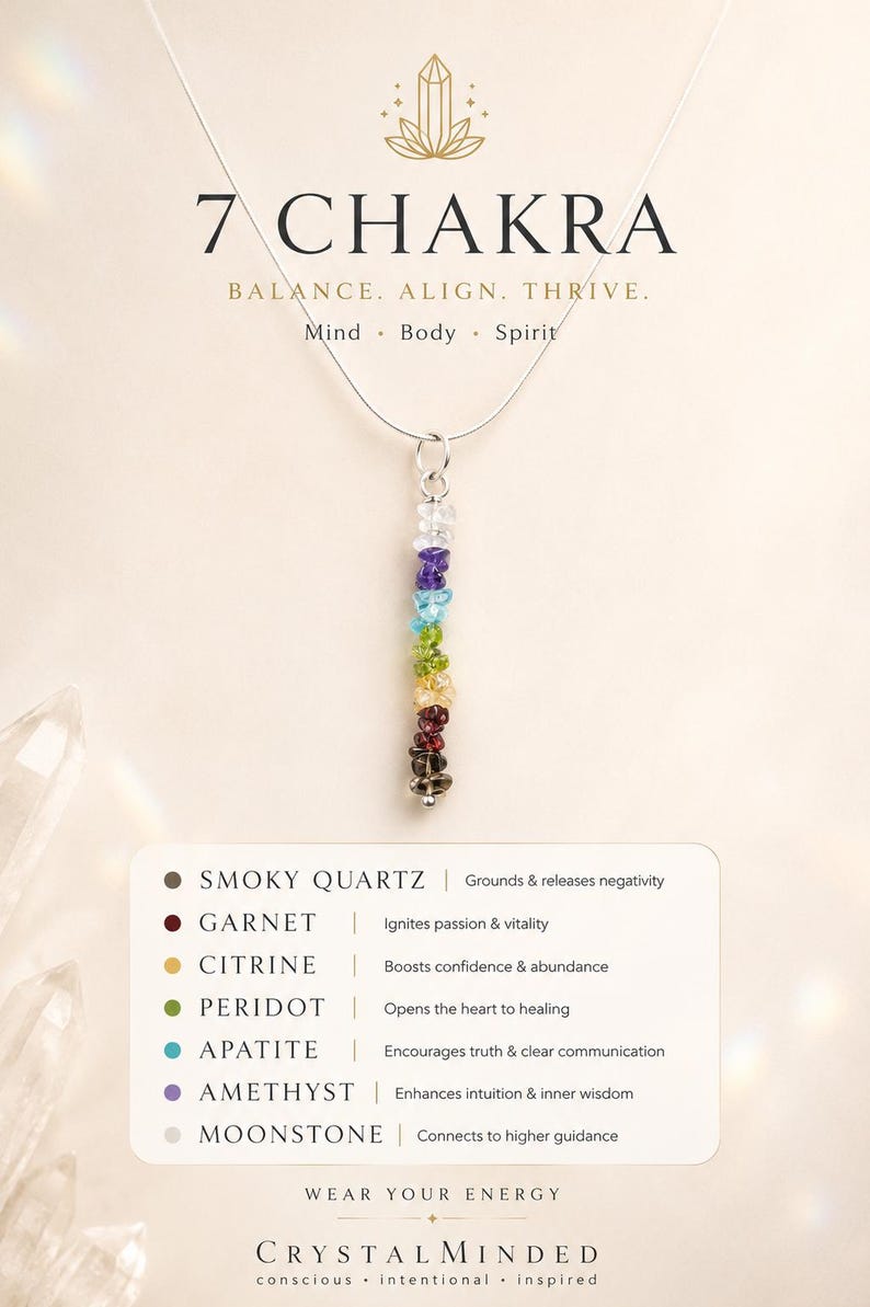 Pu&ograve; includere: Una collana d'argento con un ciondolo composto da sette pietre preziose colorate, che rappresentano i 7 Chakra. L'immagine include il testo "7 CHAKRA" e "WEAR YOUR ENERGY". La collana &egrave; esposta su uno sfondo chiaro.