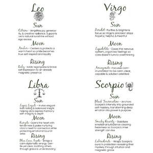 May include: A white background with text detailing the zodiac signs Leo, Virgo, Libra, and Scorpio. Each sign is accompanied by a symbol and descriptions of Sun, Moon, and Rising aspects, including gemstones and their effects.