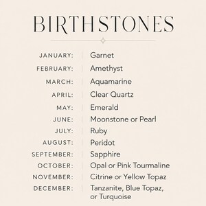 May include: A list of birthstones by month, with the word "BIRTHSTONES" at the top. The months are listed on the left, and the corresponding birthstone is listed on the right. The birthstones include Garnet, Amethyst, Aquamarine, Clear Quartz, Emerald, Moonstone or Pearl, Ruby, Peridot, Sapphire, Opal or Pink Tourmaline, Citrine or Yellow Topaz, and Tanzanite, Blue Topaz, or Turquoise.