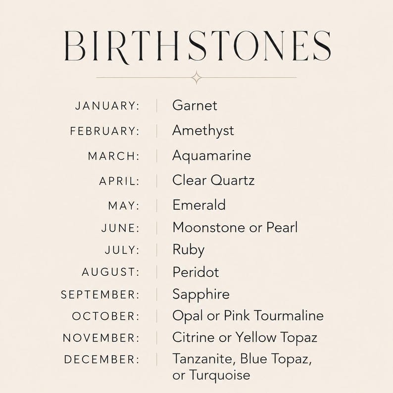 May include: A list of birthstones by month, with the word "BIRTHSTONES" at the top. The months are listed on the left, and the corresponding birthstone is listed on the right. The birthstones include Garnet, Amethyst, Aquamarine, Clear Quartz, Emerald, Moonstone or Pearl, Ruby, Peridot, Sapphire, Opal or Pink Tourmaline, Citrine or Yellow Topaz, and Tanzanite, Blue Topaz, or Turquoise.