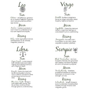 May include: A white background with text detailing the zodiac signs Leo, Virgo, Libra, and Scorpio. Each sign is accompanied by a symbol and descriptions of Sun, Moon, and Rising aspects, including gemstones and their effects.