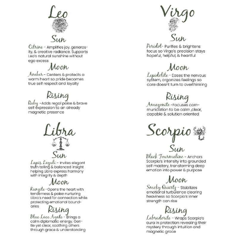 May include: A white background with text detailing the zodiac signs Leo, Virgo, Libra, and Scorpio. Each sign is accompanied by a symbol and descriptions of Sun, Moon, and Rising aspects, including gemstones and their effects.